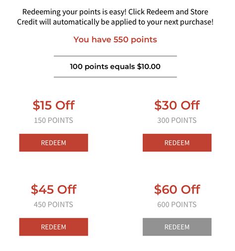 how to use michael kors points|how to redeem korsvip points.